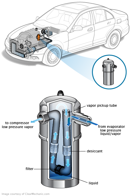 See P312A repair manual